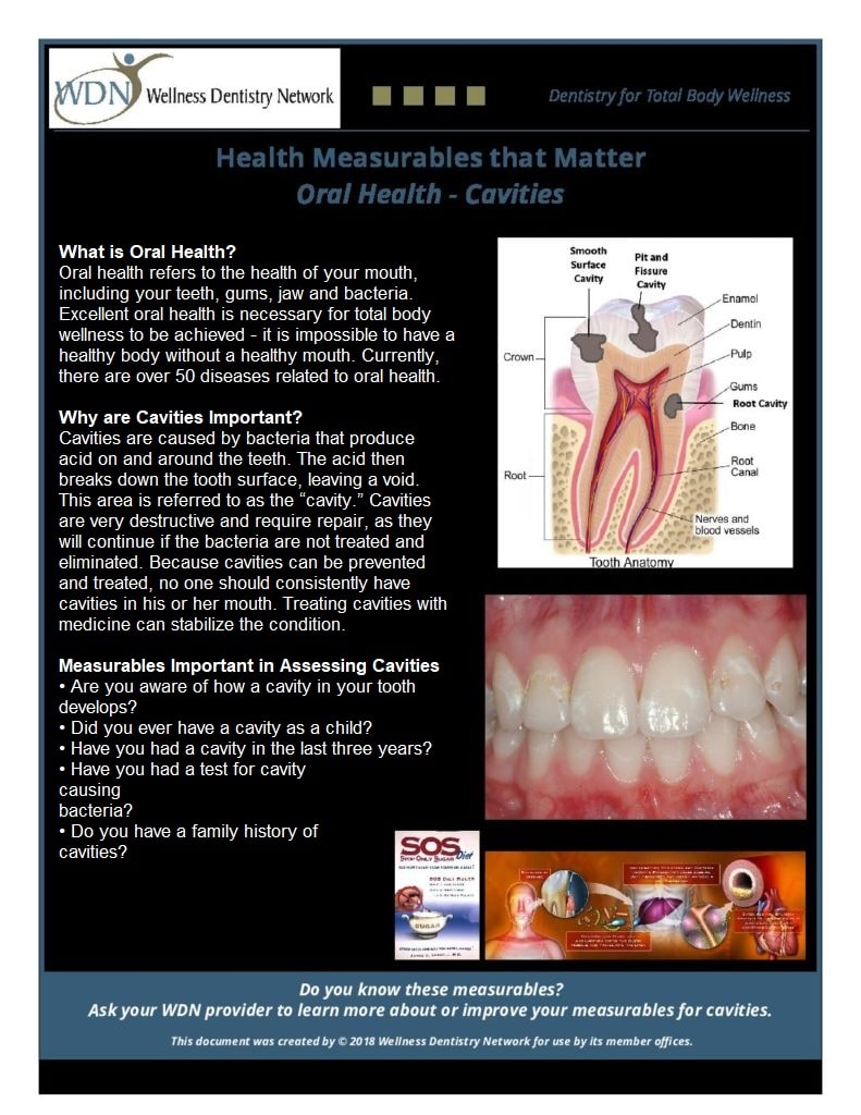 cavities pdf 791x1024 1