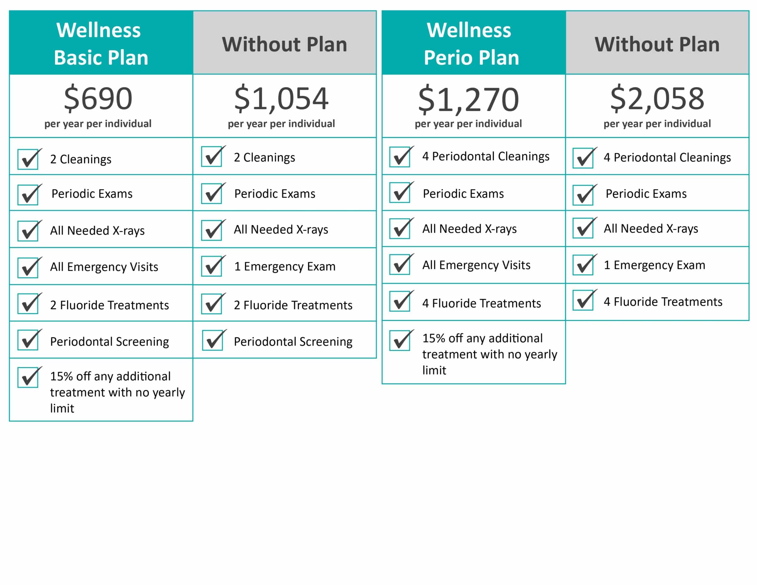 Wellness Basic and Perio 6 11 24 page 0001